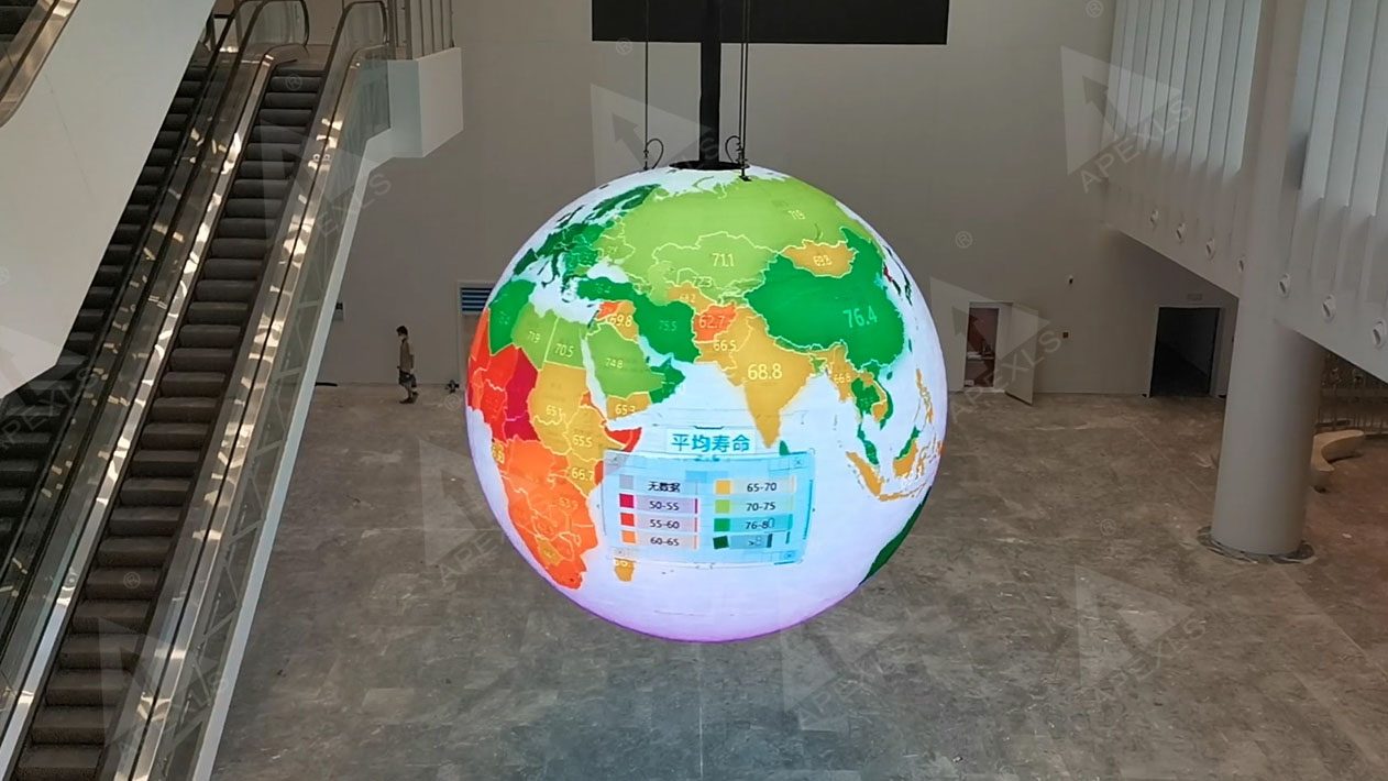 Jinhua Science and Technology Museum P4 Sphere LED Display